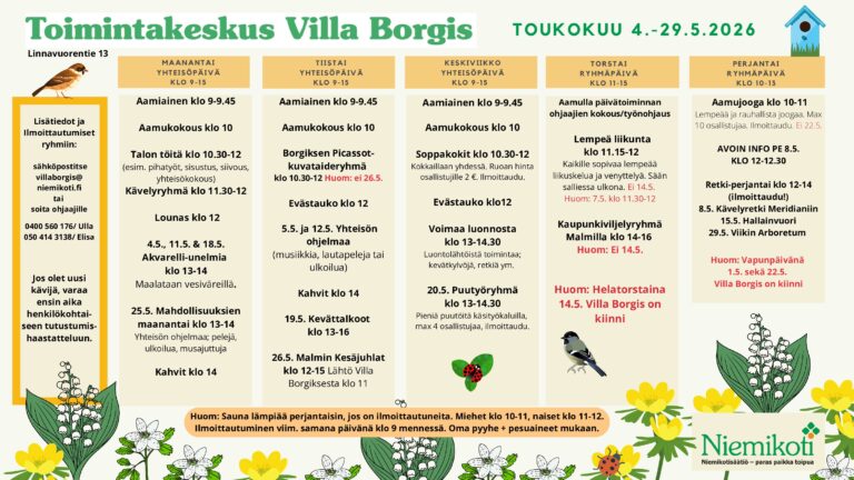 Toimintakeskus Villa Borgiksen toukokuu -26